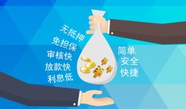 深圳短期大额短借-深圳短期身份证正规贷款-深圳短期应急借钱空放